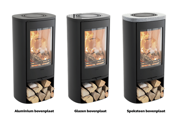 Contura 810 Style Contura 810 Style